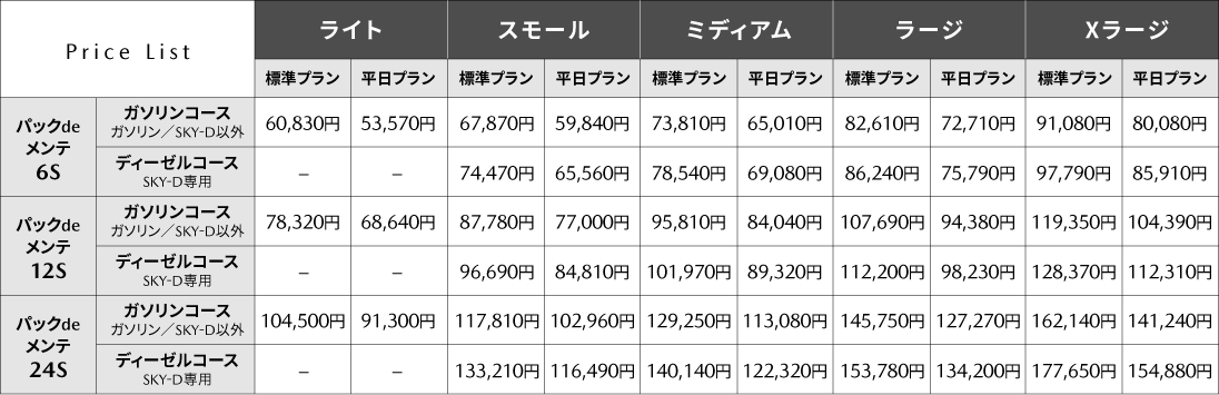 パックdeメンテ 中古プラン