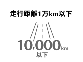 走行距離1万km以下